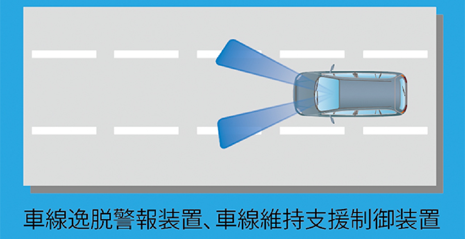 国産・輸入車を問わず
エーミング作業に幅広く対応！